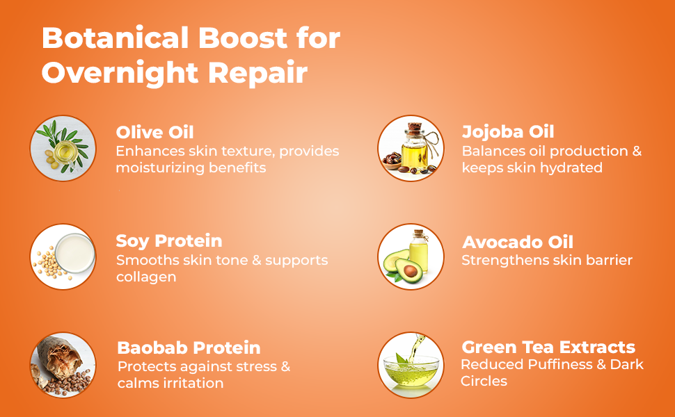 Age Renewal Kit with Face Serum and Retinol Night Cream