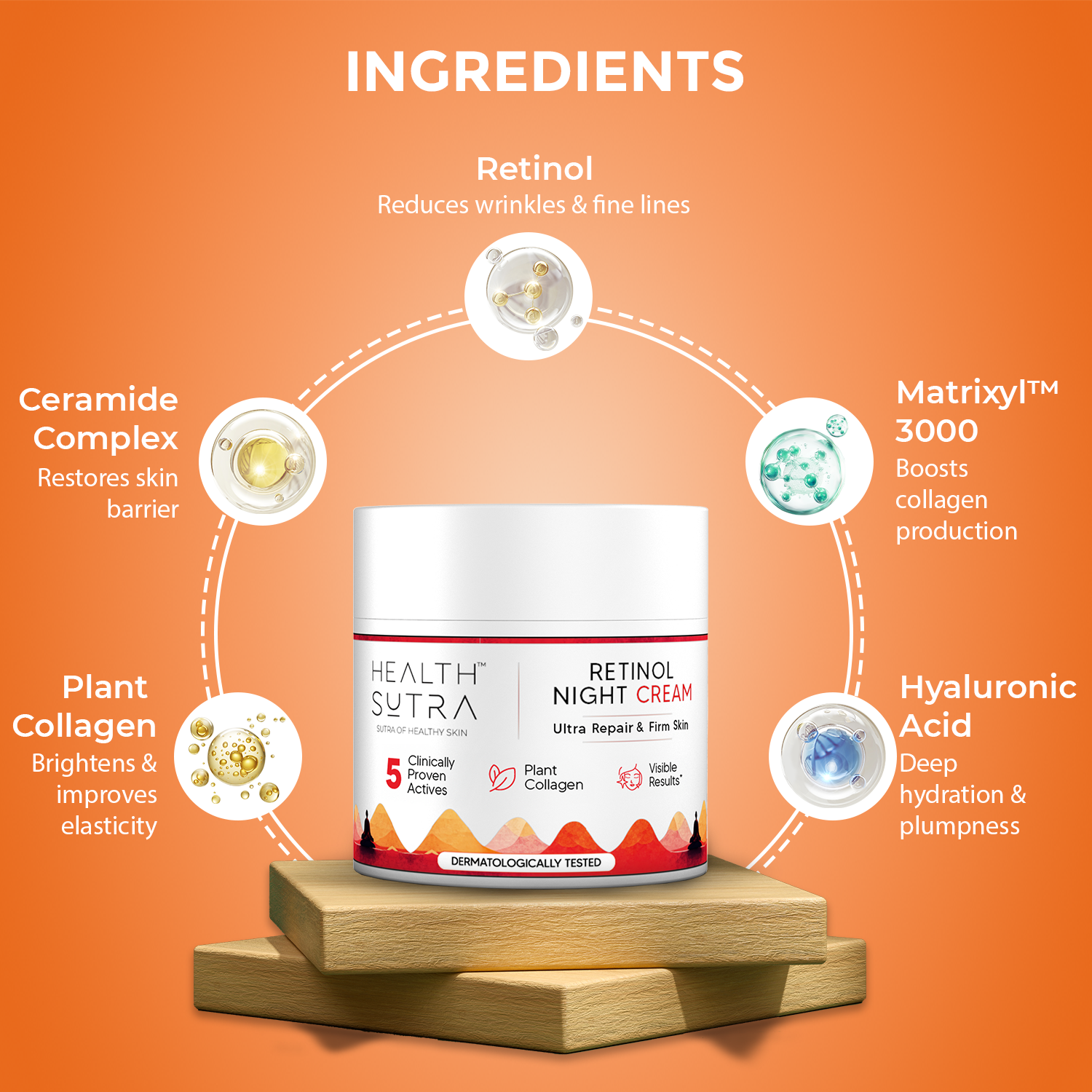 Retinol Night Cream for Wrinkle Repair, Anti-Aging, Fine Lines, Youthful Skin (50 gm)