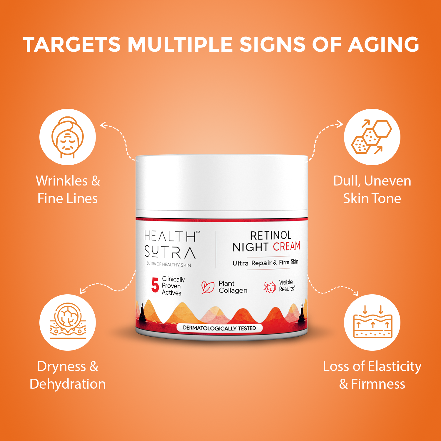 Retinol Night Cream for Wrinkle Repair, Anti-Aging, Fine Lines, Youthful Skin (50 gm)