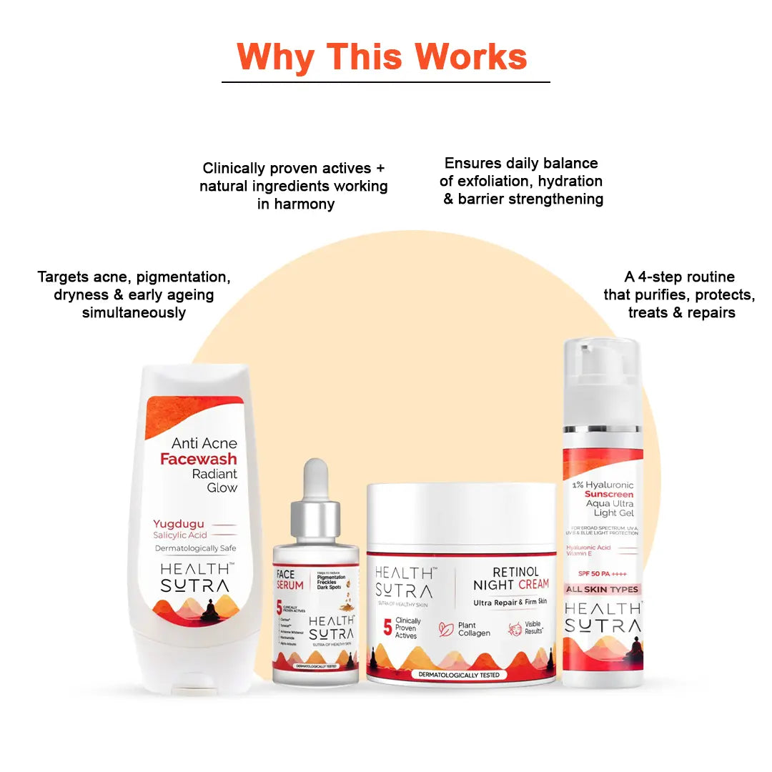 Daily Skin Health Kit