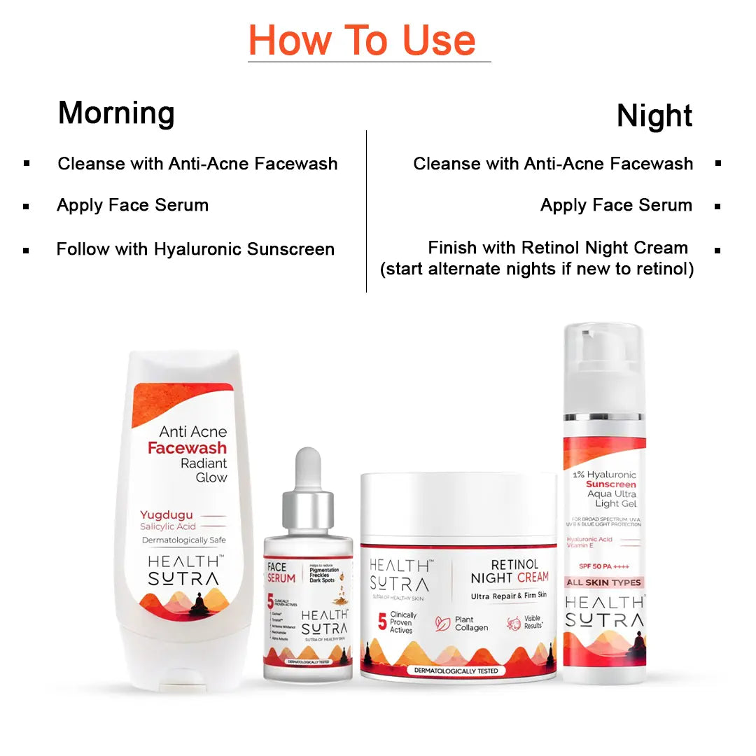 Daily Skin Health Kit