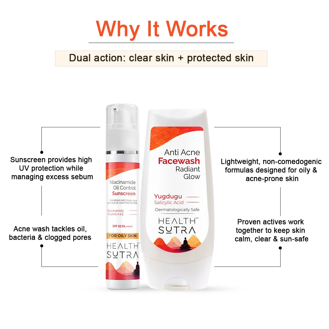 Acne & Oil Control Kit