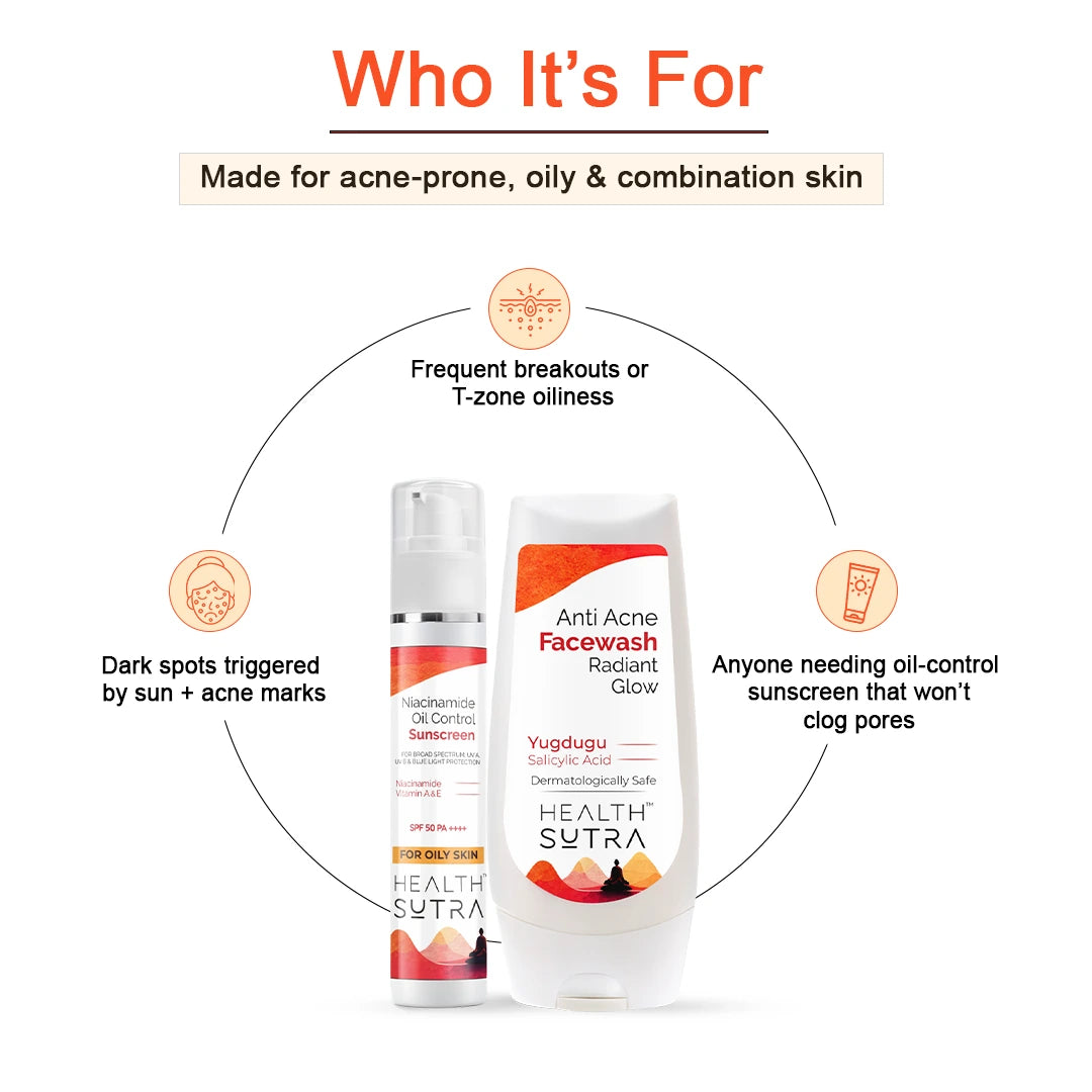 Acne & Oil Control Kit