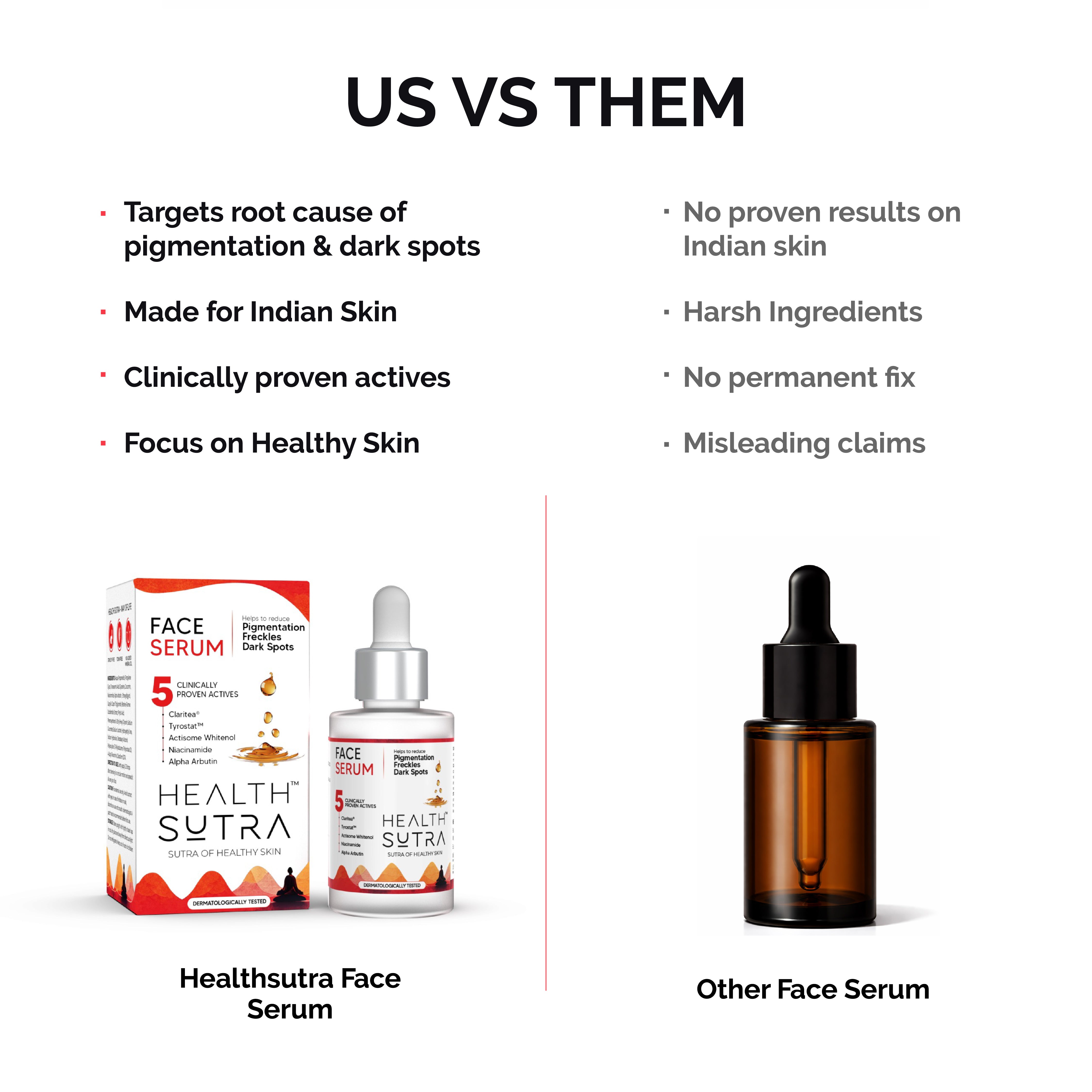 Face Serum with Claritea® for Pigmentation & Dark Spots | 30ml