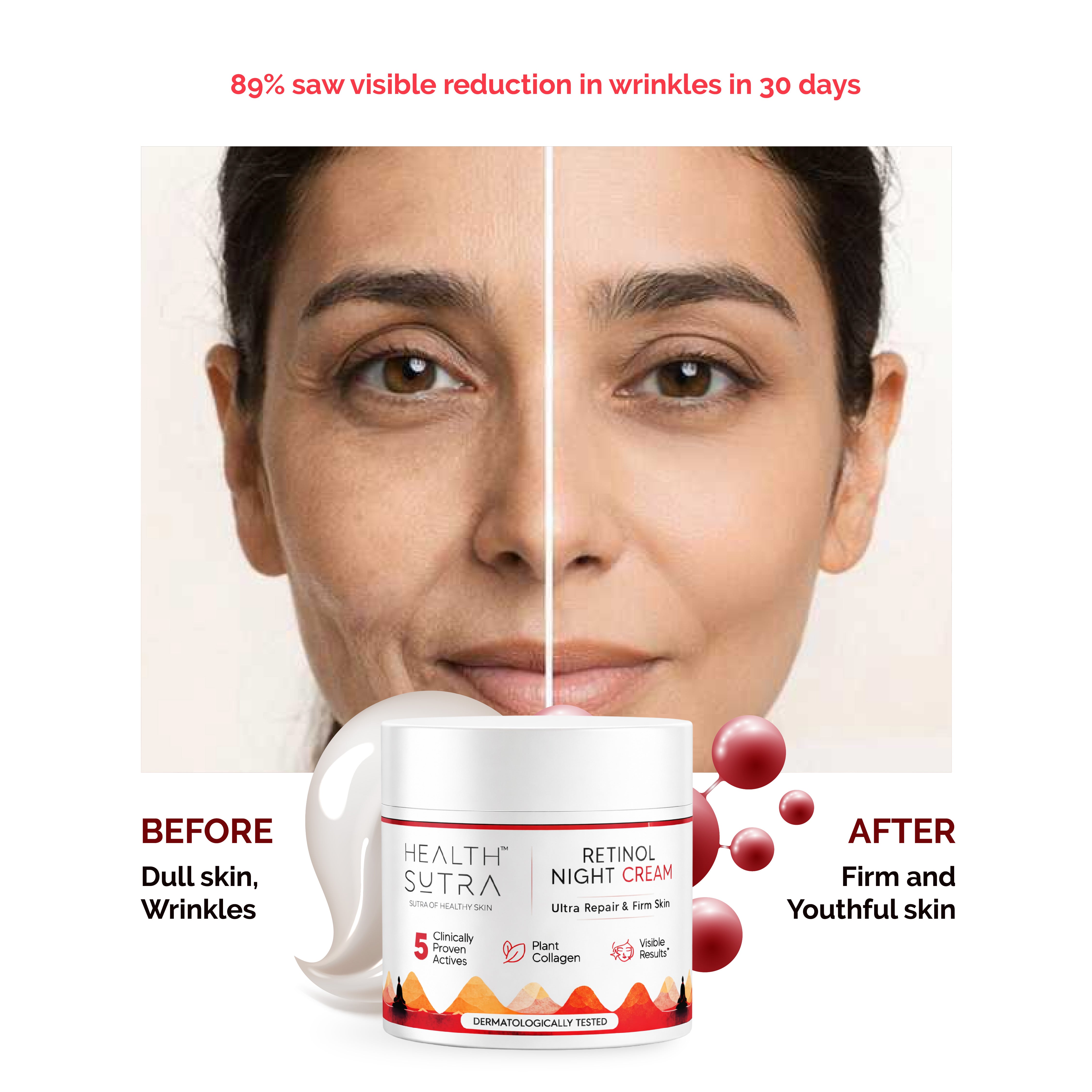 Retinol Night Cream for Wrinkle Repair, Anti-Aging, Fine Lines, Youthful Skin (50 gm)