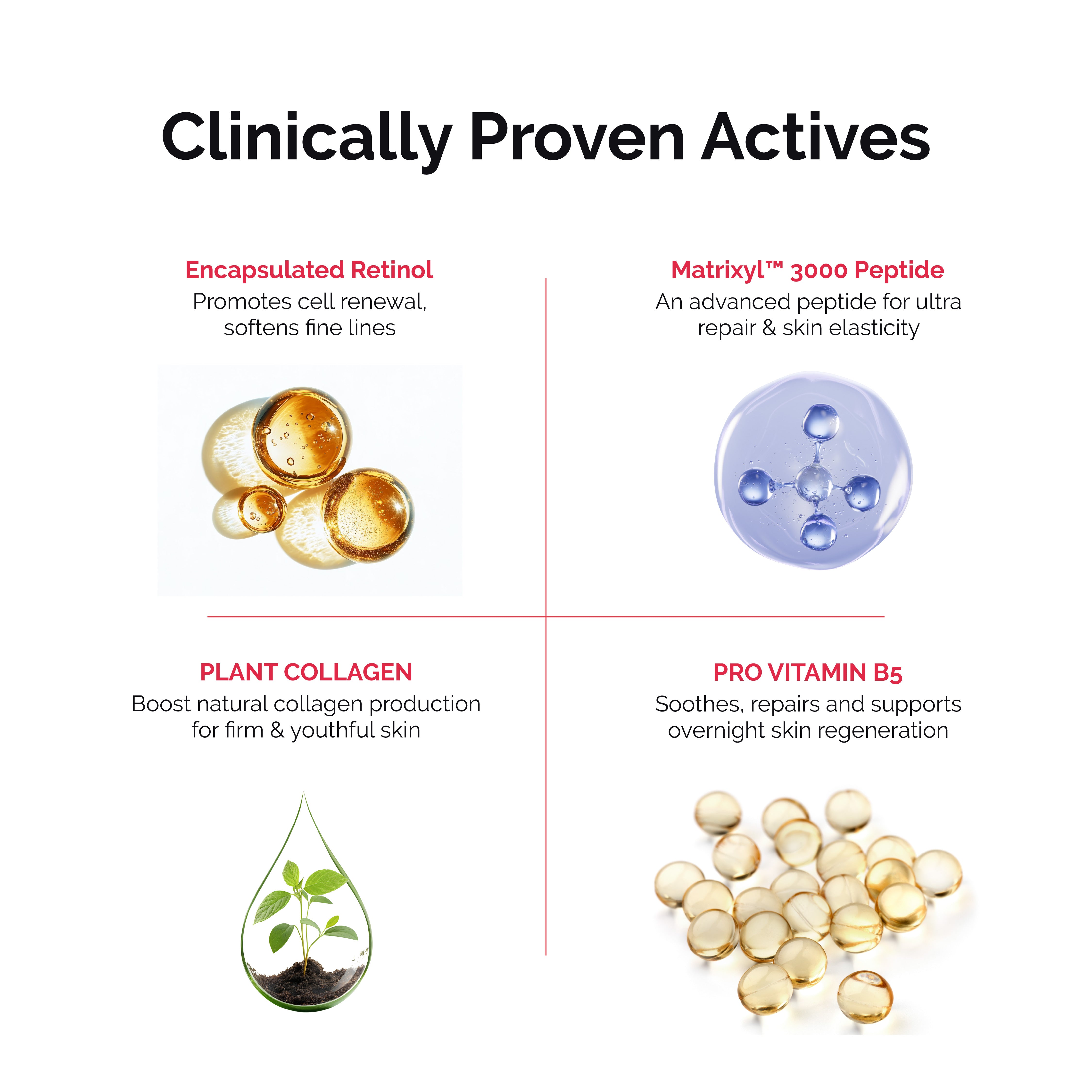 Retinol Night Cream for Wrinkle Repair, Anti-Aging, Fine Lines, Youthful Skin (50 gm)