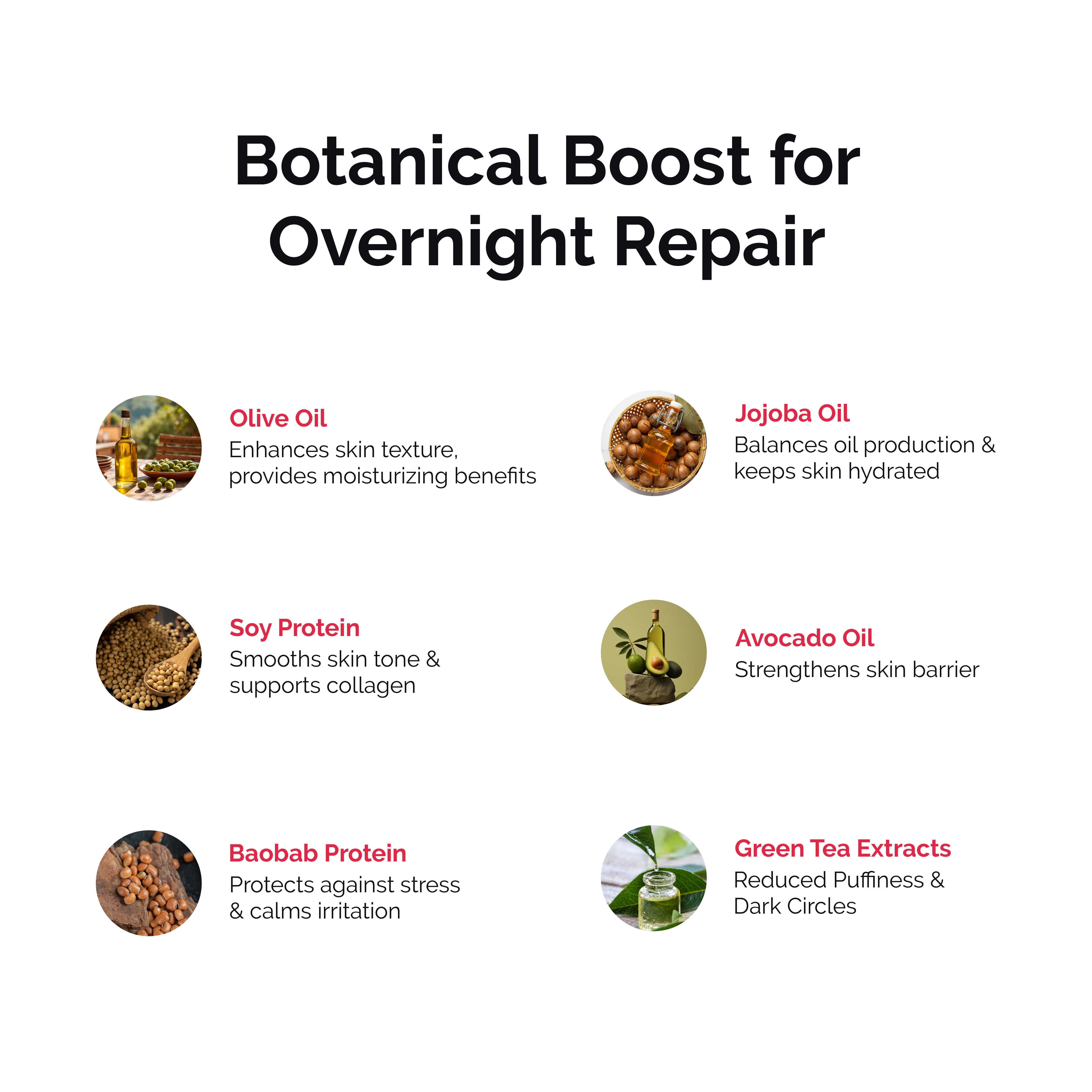 Retinol Night Cream for Wrinkle Repair, Anti-Aging, Fine Lines, Youthful Skin (50 gm)