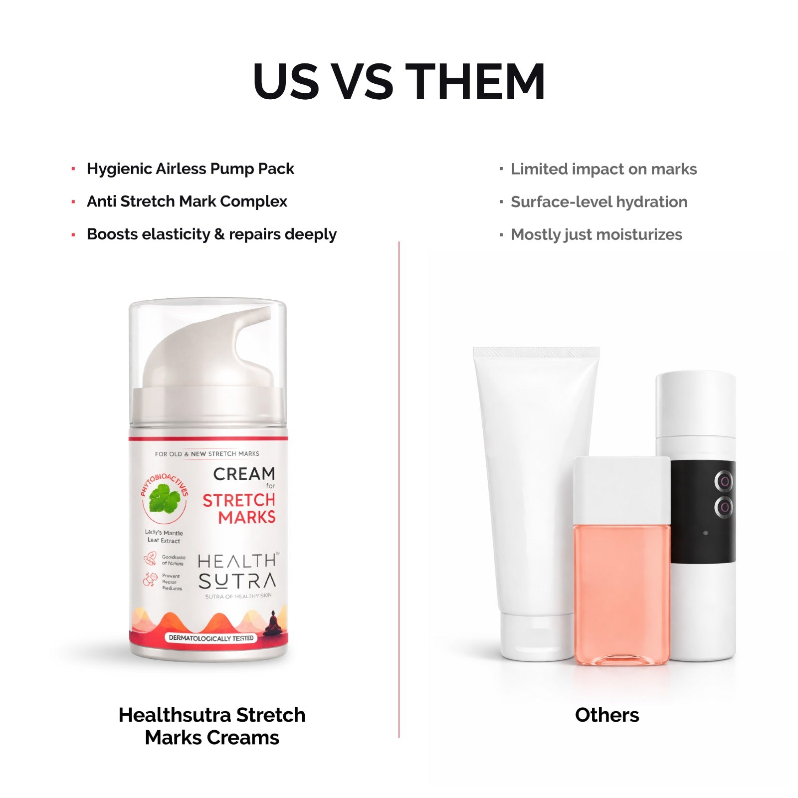 Stretch Marks Cream for Red & White Stretch Marks, Nourishing & Moisturizing Formula (50 gm)