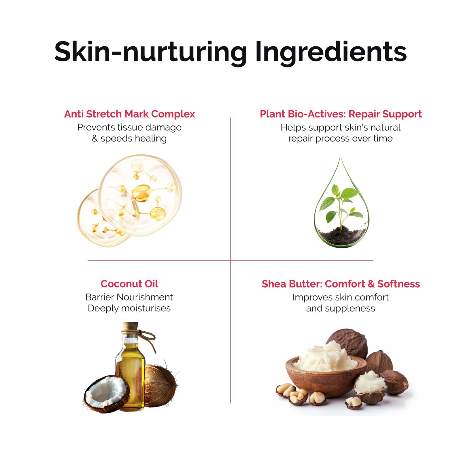 Stretch Marks Cream for Red & White Stretch Marks, Nourishing & Moisturizing Formula (50 gm)